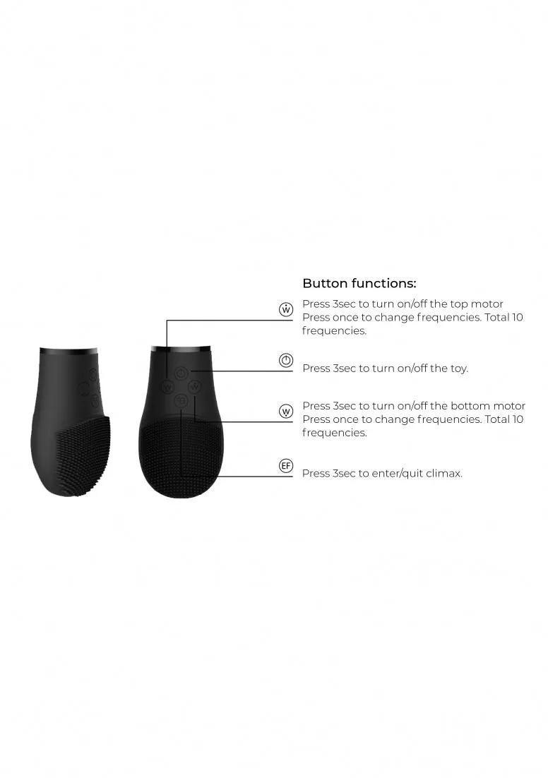 Pleasure Kit #5 - Black